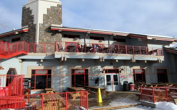 Après-ski Kananaskis Range – Après-ski Nakiska