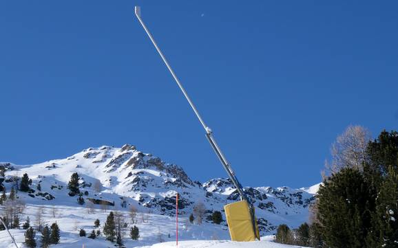 Sneeuwzekerheid Valfurva – Sneeuwzekerheid Santa Caterina Valfurva