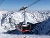 VS: beste skiliften – Liften Snowbird