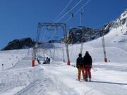 Daunferner I - Sleeplift met T-beugel/Ankerlift