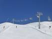 Skigebieden voor gevorderden en off-piste skiërs Pitztal – Gevorderden, off-piste skiërs Rifflsee