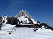 Horeca tip SonnenAlm