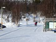 Loipe in Ramundberget