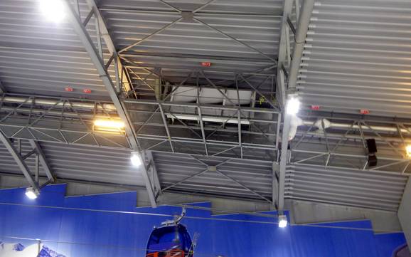 Sneeuwzekerheid Rijn-district Neuss – Sneeuwzekerheid Alpenpark Neuss