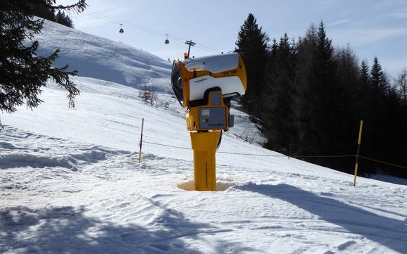 Sneeuwzekerheid Prättigau – Sneeuwzekerheid Grüsch Danusa