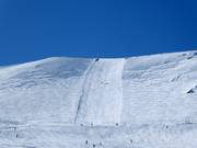 Moeilijke piste Platter Splatter