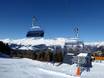 Twee Landen Skiarena (Zwei Länder Skiarena): beste skiliften – Liften Nauders am Reschenpass – Bergkastel