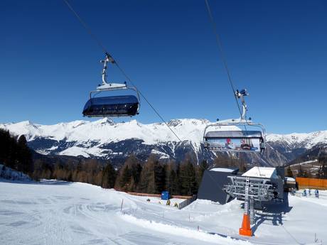 Skiliften Ortler Skiarena – Liften Nauders am Reschenpass – Bergkastel