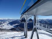 Silverjet 2 - 8-persoons gondel (met 1 kabel)