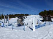 Tunnelliften - Pannenkoeklift