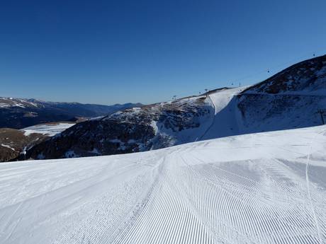 Pyreneeën: beoordelingen van skigebieden – Beoordeling La Molina/Masella – Alp2500