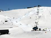 Snowpark/Terrainpark Formigal
