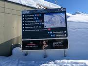 Pistebewegwijzering in See