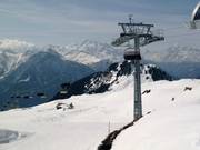 Hohfluh - 4-persoons hogesnelheidsstoeltjeslift (koppelbaar) met kap