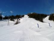 Moeilijke afdaling Pukkelen