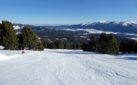 Pisteaanbod Languedoc-Roussillon – Pisteaanbod Les Angles