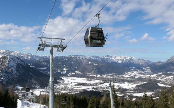 Beste skigebied in het Berchtesgadener Land – Beoordeling Jenner – Schönau am Königssee