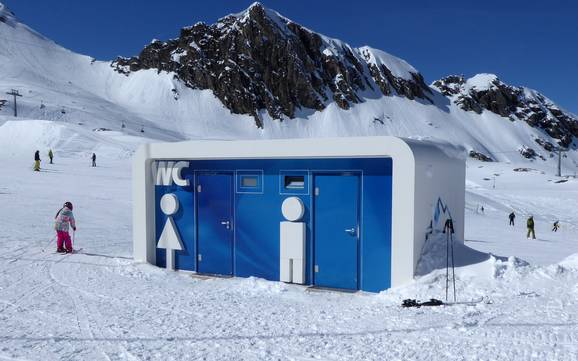 Kapruner Tal: netheid van de skigebieden – Netheid Kitzsteinhorn/Maiskogel – Kaprun