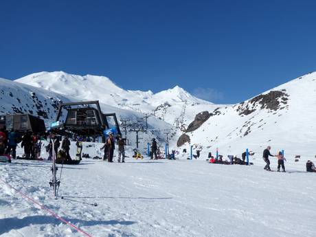 Nieuw-Zeeland: Grootte van de skigebieden – Grootte Tūroa – Mt. Ruapehu