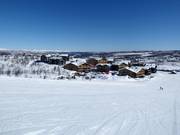 Accommodaties in Kikut