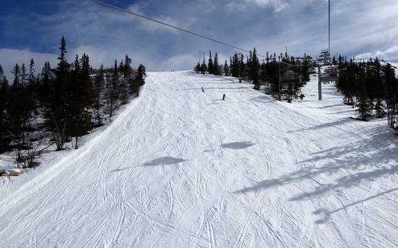 Pisteaanbod Vemdalen – Pisteaanbod Vemdalsskalet