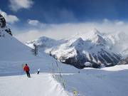 Gemakkelijke variant op de Mont Ros