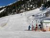 Skigebieden voor beginners in het geldigheidsgebied van de Snow Card Tirol – Beginners Gurgl – Obergurgl-Hochgurgl