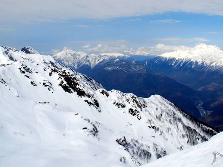 Grote Kaukasus: beoordelingen van skigebieden – Beoordeling Rosa Khutor