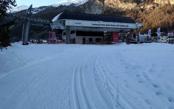 Langlaufen Valdidentro – Langlaufen Cima Piazzi/San Colombano – Isolaccia/Oga