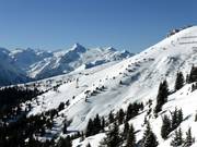 Uitzicht over het skigebied met Kitzsteinhorn
