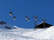 Versettla Bahn II - 6-persoons gondel (met 1 kabel)