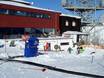 Tobi's Kinderpark van de Tiroler Skischule Imst-Venet