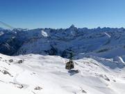 panoramische uitzicht op de 400 toppen vanaf Gipfelstation Nebelhorn