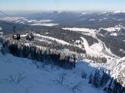 Uitzicht vanaf het bergstation van de gondel over het skigebied Arber