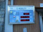 Fotovoltaïsche installatie voor het terugleveren van stroom