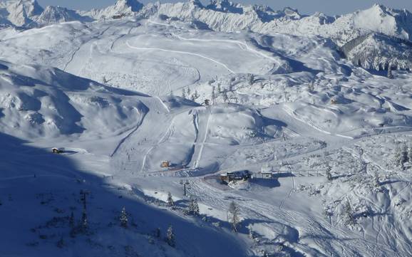 Skiën in het district Bludenz