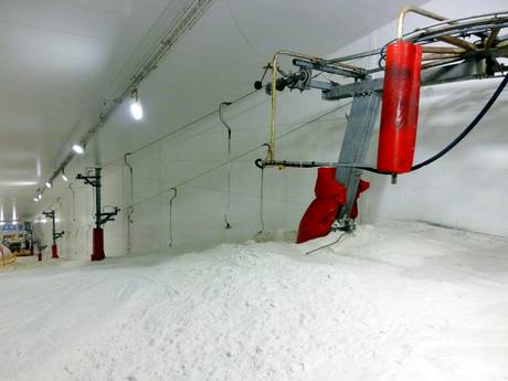 Skiliften Zuidoost-Engeland – Liften Snozone – Milton Keynes