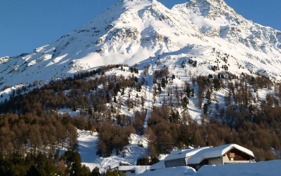 Bergell: Grootte van de skigebieden – Grootte Aela – Maloja