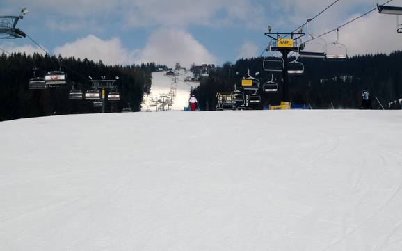 Skiën bij Zakopane
