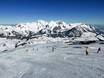 Pisteaanbod Appenzeller Alpen – Pisteaanbod Chäserrugg – Unterwasser/Alt St. Johann (Toggenburg)