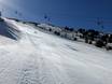 Skigebieden voor gevorderden en off-piste skiërs Andorraanse Pyreneeën – Gevorderden, off-piste skiërs Grandvalira – Pas de la Casa/Grau Roig/Soldeu/El Tarter/Canillo/Encamp