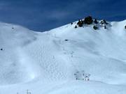 Buckelpiste in Montgenèvre