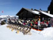 Berghutten tip Berghaus Horneggli