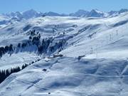 Uitzicht op de pistes tussen Hanglalm en Hartkaser