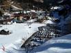 Oostenrijk: bereikbaarheid van en parkeermogelijkheden bij de skigebieden – Bereikbaarheid, parkeren See