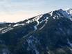 Elk Mountains: Grootte van de skigebieden – Grootte Aspen Highlands