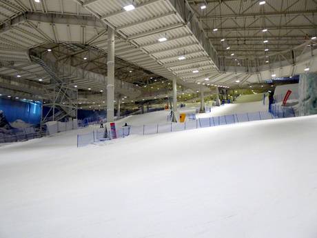 Pisteaanbod Akershus – Pisteaanbod SNØ