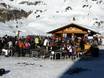 Après-ski Bern – Après-ski Meiringen-Hasliberg