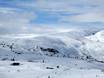 Wereldwijd: beoordelingen van skigebieden – Beoordeling Voss Resort
