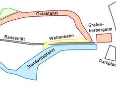 Pistekaart Rankenlift